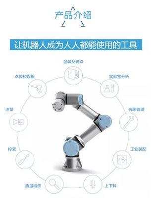 优傲机器人将亮相中国国际机器人与自动化展览会